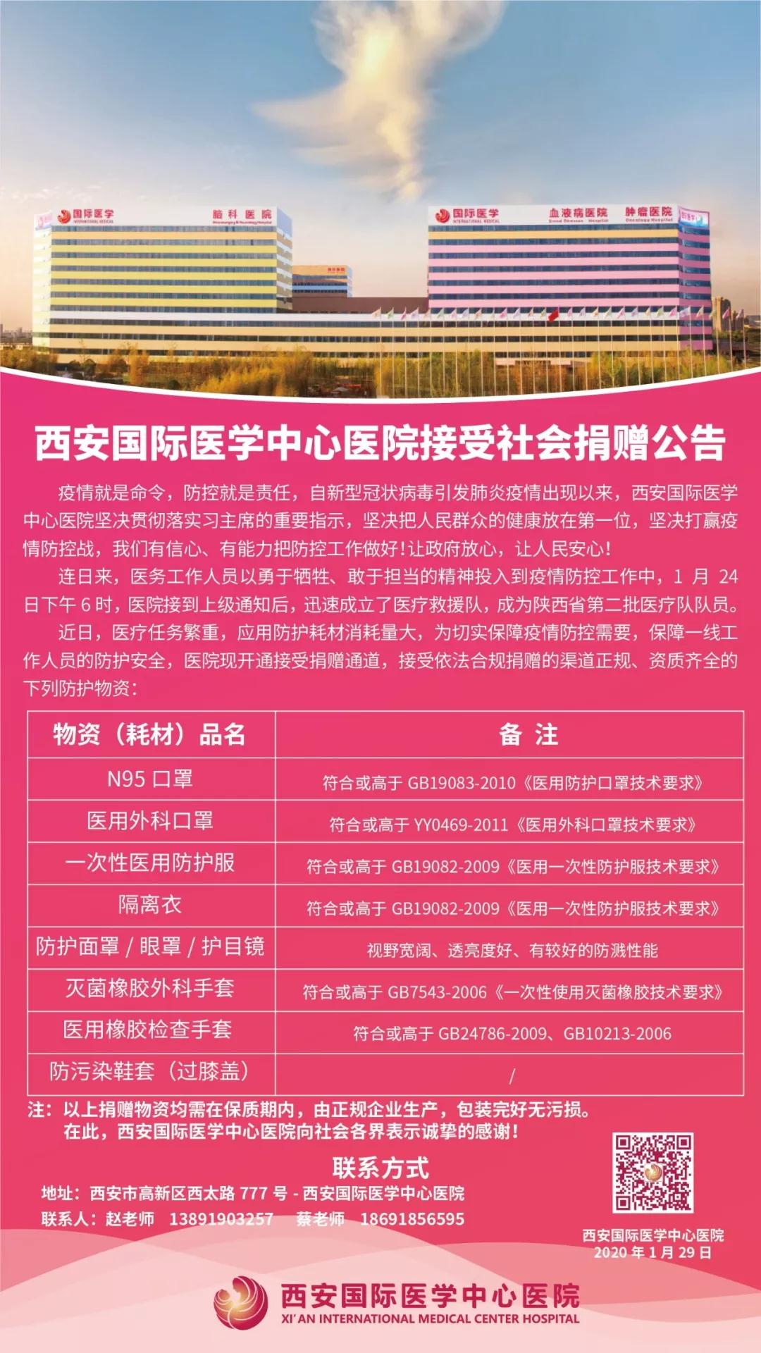 點贊！多家企業(yè)為西安國際醫(yī)學中心醫(yī)院一線醫(yī)護人員送愛心