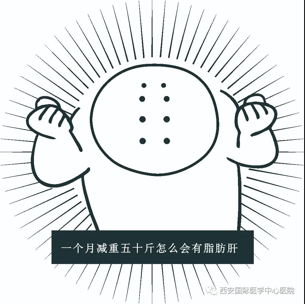 這個病不是胖子的專利，瘦子也中招，原因在這兒！