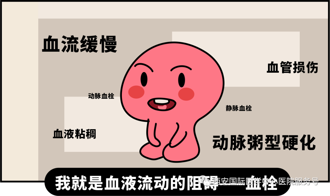 世界血栓日｜打麻將、坐月子、玩手游居然都被這個“沉默殺手”盯上