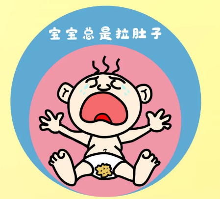 入秋天涼，孩子得了這個常見病該怎么辦？