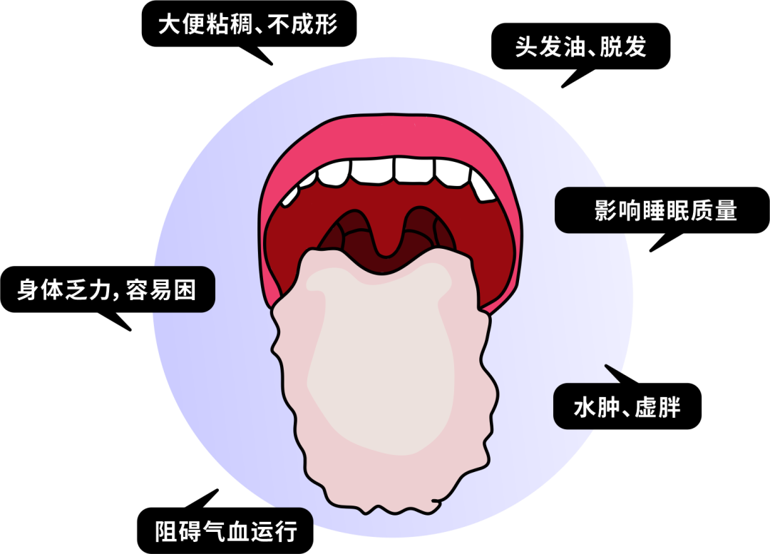 【科普】世界傳統(tǒng)醫(yī)藥日｜秋季祛濕，聽聽中醫(yī)怎么說