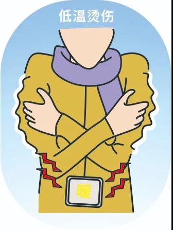 又到低溫燙傷高發(fā)季，這些御寒神器究竟該怎么用？