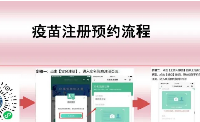 新冠疫苗如何預(yù)約、接種？詳細(xì)流程看這里！