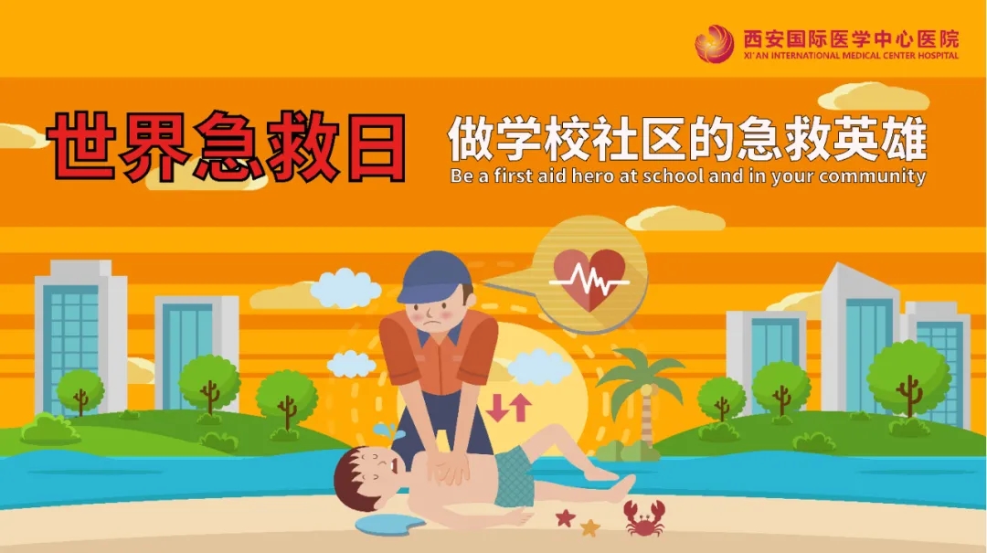 世界急救日｜常見的七種意外，該如何急救？