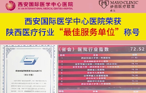 西安國際醫(yī)學(xué)中心醫(yī)院榮獲陜西醫(yī)療行業(yè)“最佳服務(wù)單位”稱號