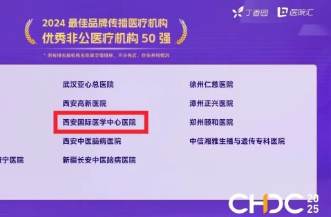 我院榮登“2024最佳品牌傳播醫(yī)療機(jī)構(gòu) 50 強”榜單